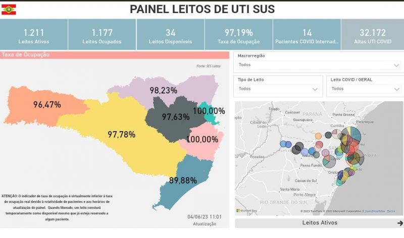 Imagem mostra ocupação dos leitos de UTI em Santa Catarina – Foto: Painel Leitos de UTI/Divulgação