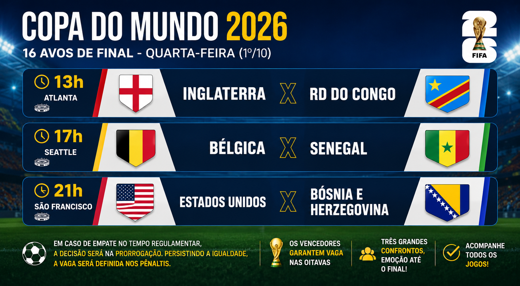 Inglaterra, Bélgica e Estados Unidos disputam vaga nas oitavas da Copa do Mundo nesta quarta-feira