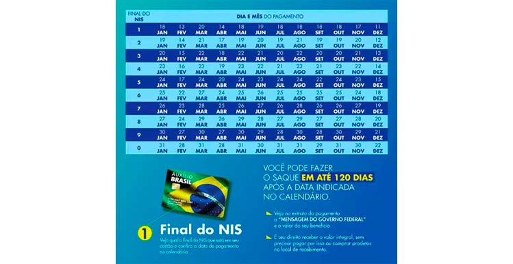 Governo divulga calendário do Auxílio Brasil de 2023