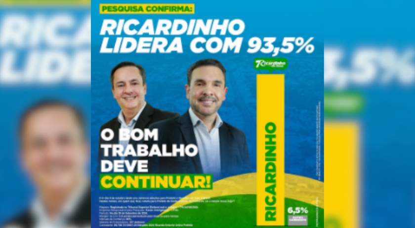 Pesquisa aponta liderança de Ricardinho com 93,5% das intenções de voto
