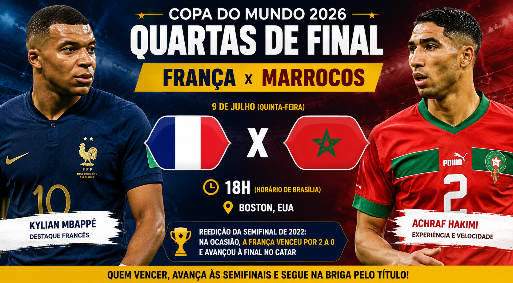 França e Marrocos abrem as quartas de final da Copa do Mundo de 2026 nesta quinta-feira