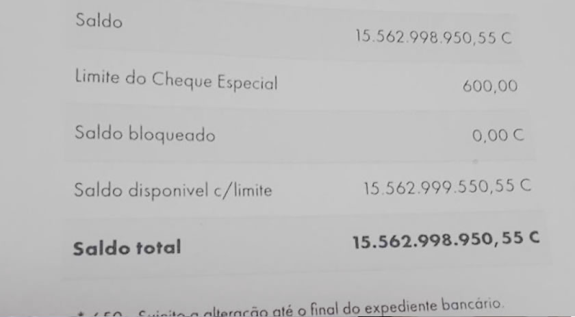 Homem recebe por engano R$ 15 bi de banco, devolve o dinheiro, pede indenização e ganha R$ 1.000