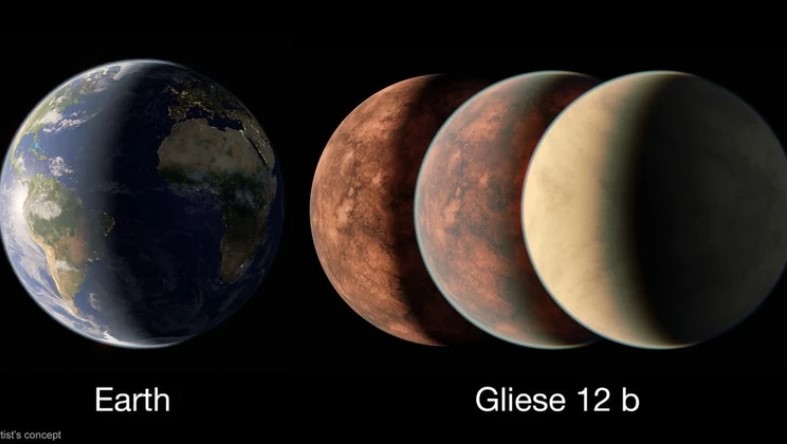 Nasa descobre planeta parecido com a Terra