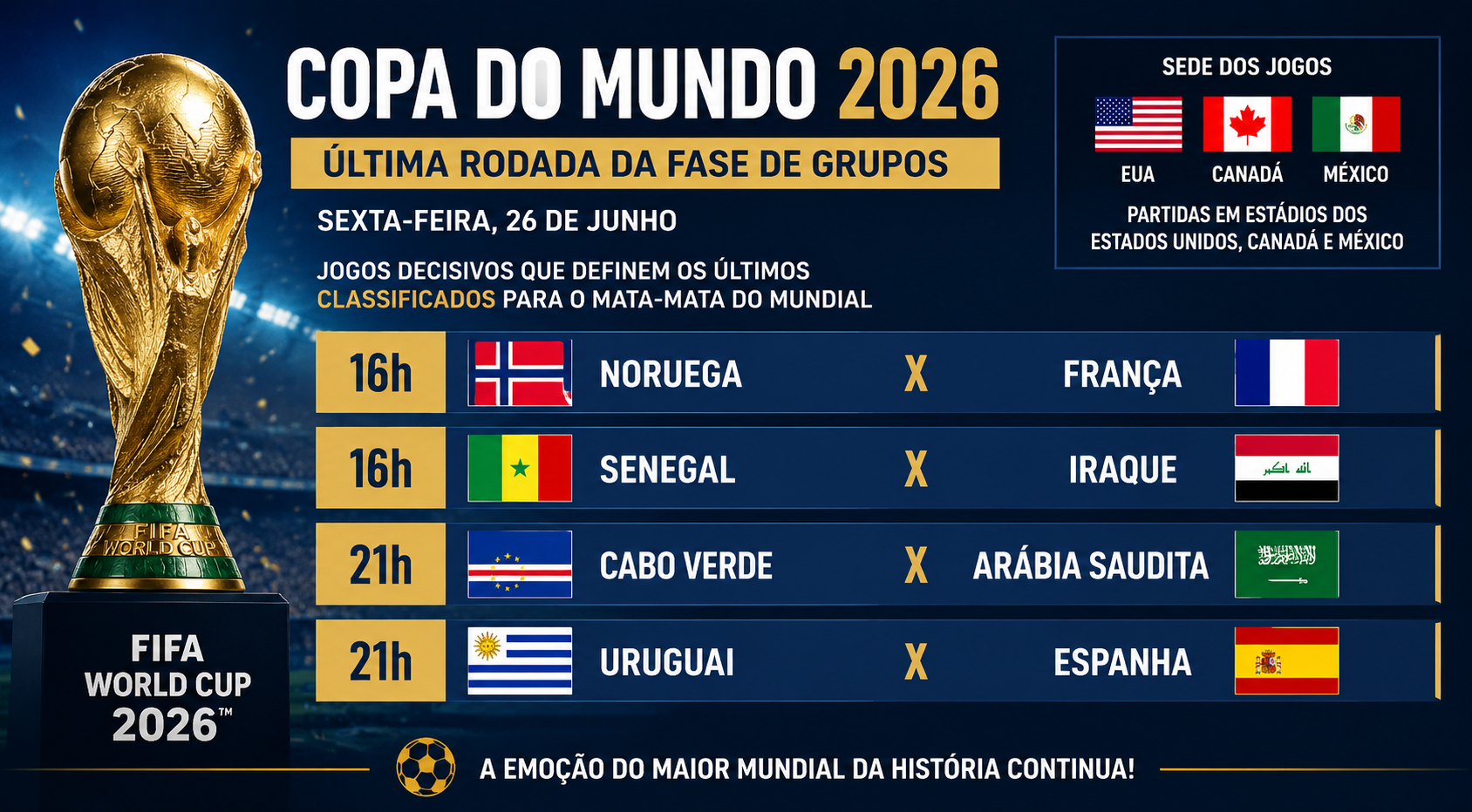 Copa do Mundo 2026 tem França, Espanha e Uruguai em campo nesta sexta-feira (26)