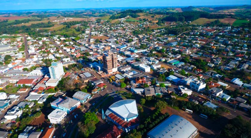 Município está em 8º lugar na geração de empregos do Estado