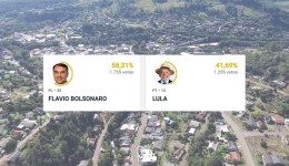 Flávio Bolsonaro vence Lula com diferença de 500 votos