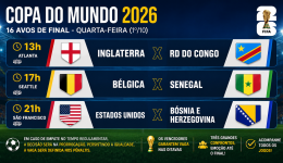 Inglaterra, Bélgica e Estados Unidos disputam vaga nas oitavas da Copa do Mundo nesta quarta-feira