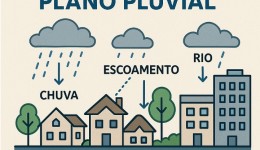 Município abre consulta pública para elaborar o PPA 2026–2029