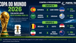 Copa do Mundo 2026 tem quatro jogos nesta segunda-feira; Espanha, Uruguai e Bélgica estreiam no Mundial