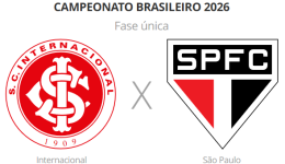 Internacional x São Paulo: onde assistir, horário e prováveis escalações
