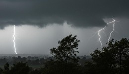 Setembro começa com tempo instável e risco de temporais em SC