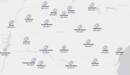 Chuvas do fim de semana já bateram recorde de novembro e continuam ao longo da semana