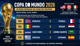 Copa do Mundo 2026 tem França, Espanha e Uruguai em campo nesta sexta-feira (26)