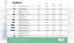 Pedágio eletrônico começa dia 23 nas rodovias do Oeste e Sudoeste do Paraná; tarifas podem chegar a R$ 144,80