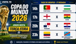 Cristiano Ronaldo e Inglaterra entram em campo nesta terça