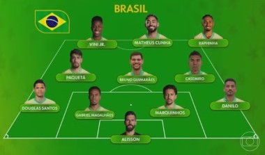Ancelotti indica mudanças e Endrick deve começar no banco contra o Haiti