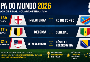 Inglaterra, Bélgica e Estados Unidos disputam vaga nas oitavas da Copa do Mundo nesta quarta-feira