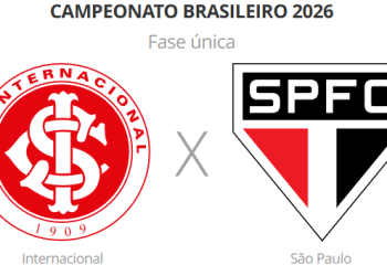Internacional x São Paulo: onde assistir, horário e prováveis escalações