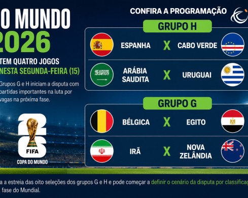 Copa do Mundo 2026 tem quatro jogos nesta segunda-feira; Espanha, Uruguai e Bélgica estreiam no Mundial