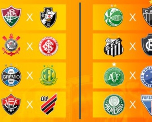 CBF define confrontos das oitavas de final da Copa do Brasil 2026