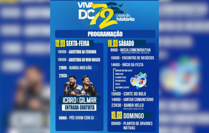 ASCOAGRIN organiza encontro de negócios na festa de aniversário de Dionísio Cerqueira