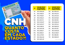 Quanto custa dirigir no Brasil? Diferença no preço da CNH entre estados assusta