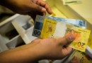 Governo propõe salário mínimo de R$ 1.717 em 2027