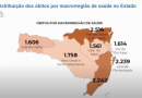 Chegada da 3ª onda de Covid é realidade no estado, apontam autoridades