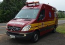 Acidentes de trabalho deixam trabalhadores feridos em Chapecó e São Miguel do Oeste