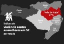 Violência contra mulher em SC: mapa indica regiões mais perigosas no estado