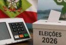 Jorginho Mello lidera pesquisa para o governo de SC com 57,9%
