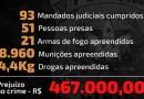 Polícia Civil efetuou a prisão de 51 pessoas durante a Operção "DiFron Segura"