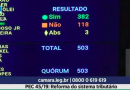 Lula libera R$ 5,3 bi em emendas Pix em meio a votação da reforma