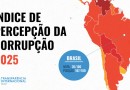 Índice global de corrupção: Brasil permanece em 107º lugar em ranking de corrupção e repete pior desempenho histórico