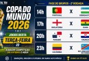 Cristiano Ronaldo e Inglaterra entram em campo nesta terça