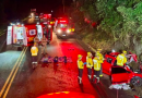 Rodovias de SC registram ao menos sete mortes em um único dia
