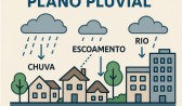 Município abre consulta pública para elaborar o PPA 2026–2029