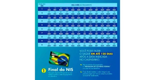 Governo divulga calendário do Auxílio Brasil de 2023