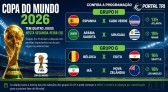 Copa do Mundo 2026 tem quatro jogos nesta segunda-feira; Espanha, Uruguai e Bélgica estreiam no Mundial