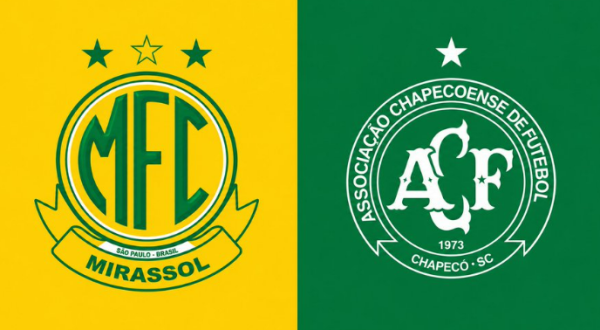 Chapecoense empata com o Mirassol no aniversário de 53 anos do clube