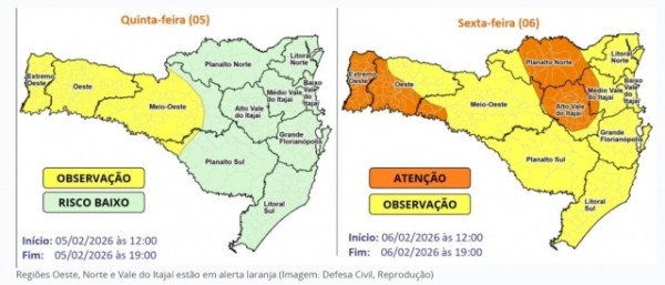 Defesa Civil sobe alerta e coloca regiões de SC em risco para calor intenso de até 40°C