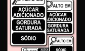 Anvisa atualiza informações sobre rotulagem nutricional