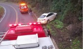 Motorista perde controle em sai da pista