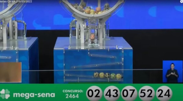 Duas apostas acertam Mega-Sena e levam R$ 94,6 milhões cada