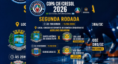 Copa CIF/Cresol de Futsal Internacional 2026 segue com segunda rodada nesta quinta-feira
